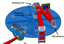 Solidworks